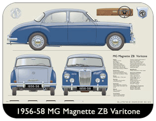 MG Magnette ZB Varitone 1956-58 Place Mat, Medium